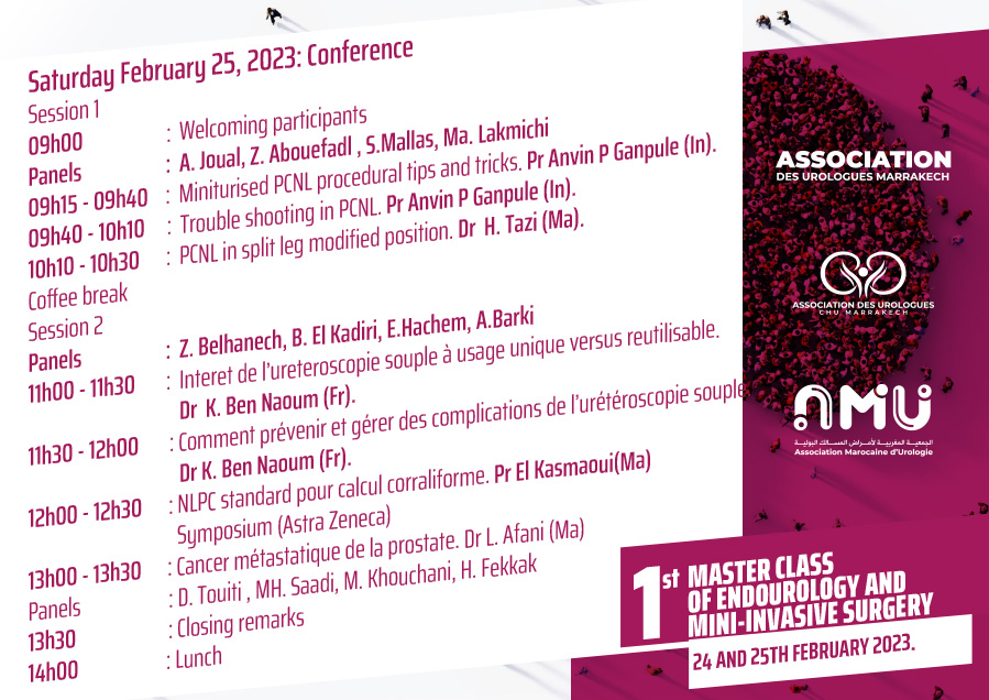 1st Master Class Urologie 2023 1 3